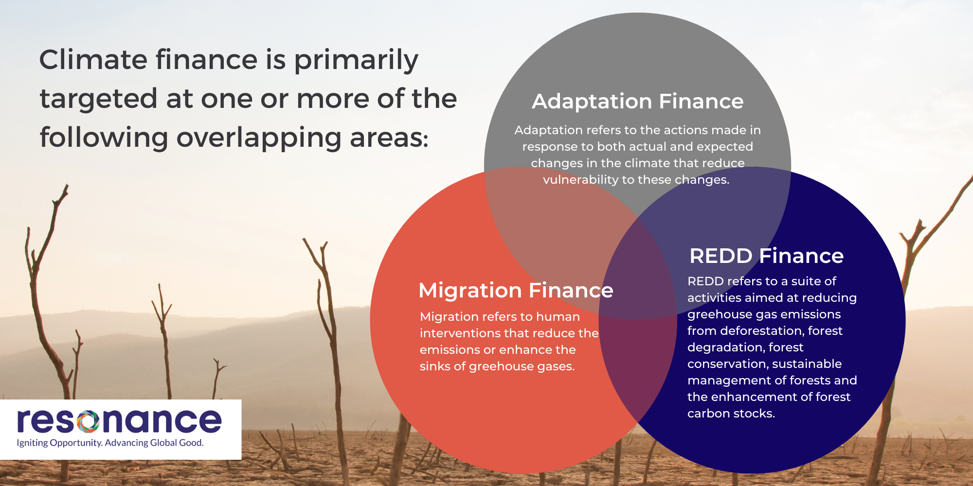 Will Results-Based Climate Finance (RBCF) Yield Greater Outcomes And ...